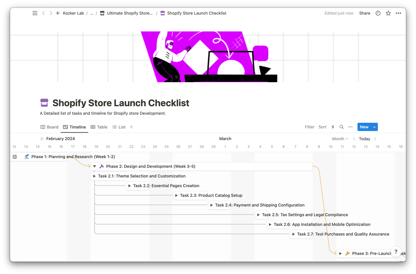 The Ultimate Shopify Store Launch Checklist Notion Template 2024 