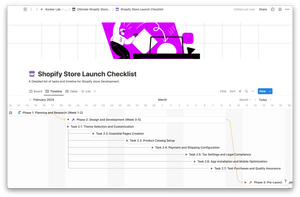 A screenshot of the Shopify Store Launch Checklist